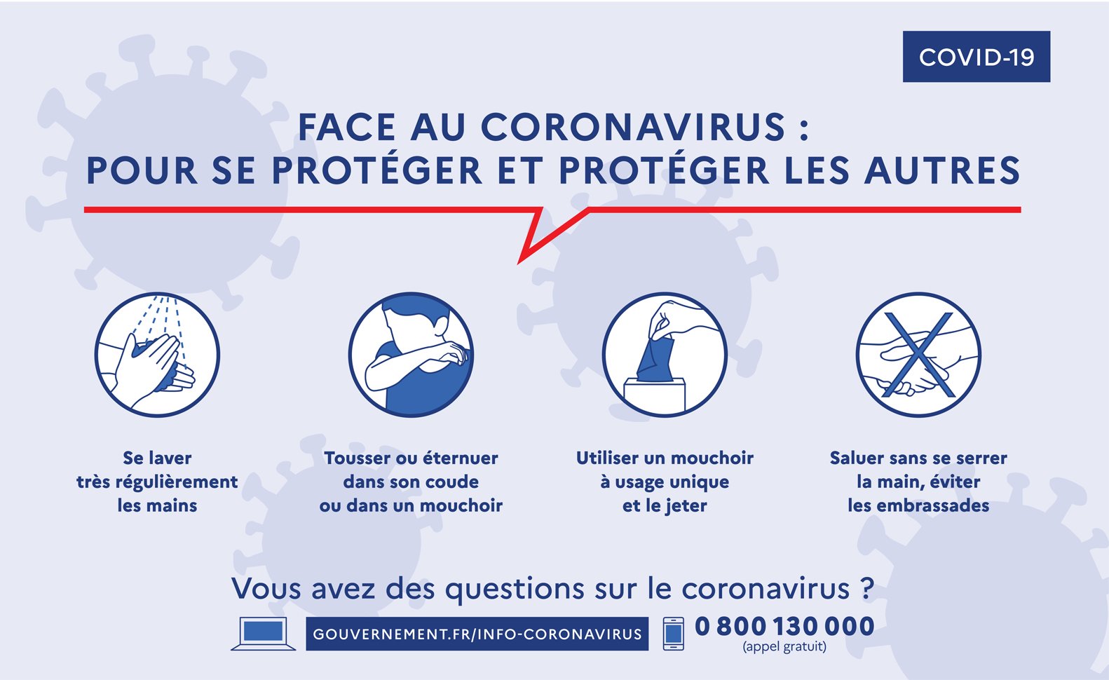 coronavirus